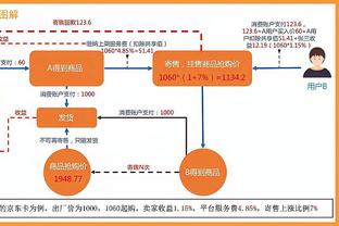 吃饼吃到饱！华盛顿轻取23分7板3帽 加福德高效砍13分7板