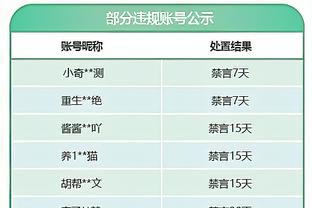 曼晚：埃里克森、马奎尔以及卢克-肖可能会在对阵热刺时回归