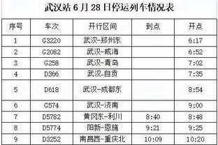 皮尔斯自嘲：我没要求过退役巡演 我知道除波士顿外别队都嘘我