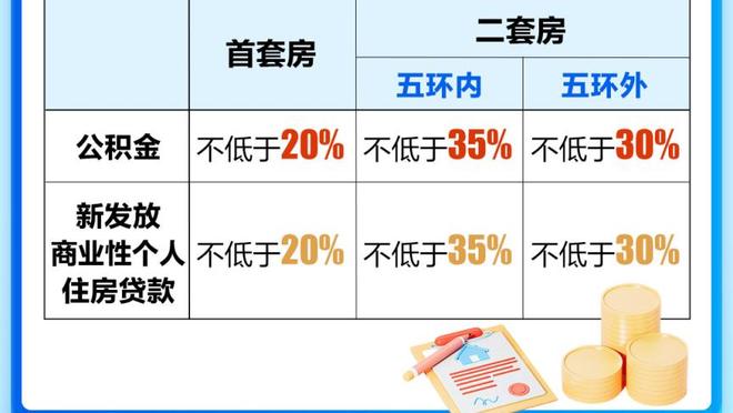 ?进步明显！利物浦比上赛季同期多拿15分，上赛季24轮仅积39分