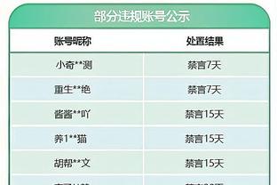 雷竞技赞助newbee截图3