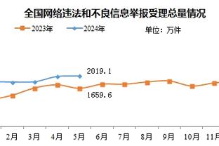 ?皇马想留也没用？巴西记者：安切洛蒂已和巴西队签约！